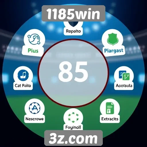 Exploração das funcionalidades do site 1185win